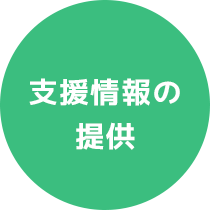 支援情報の提供